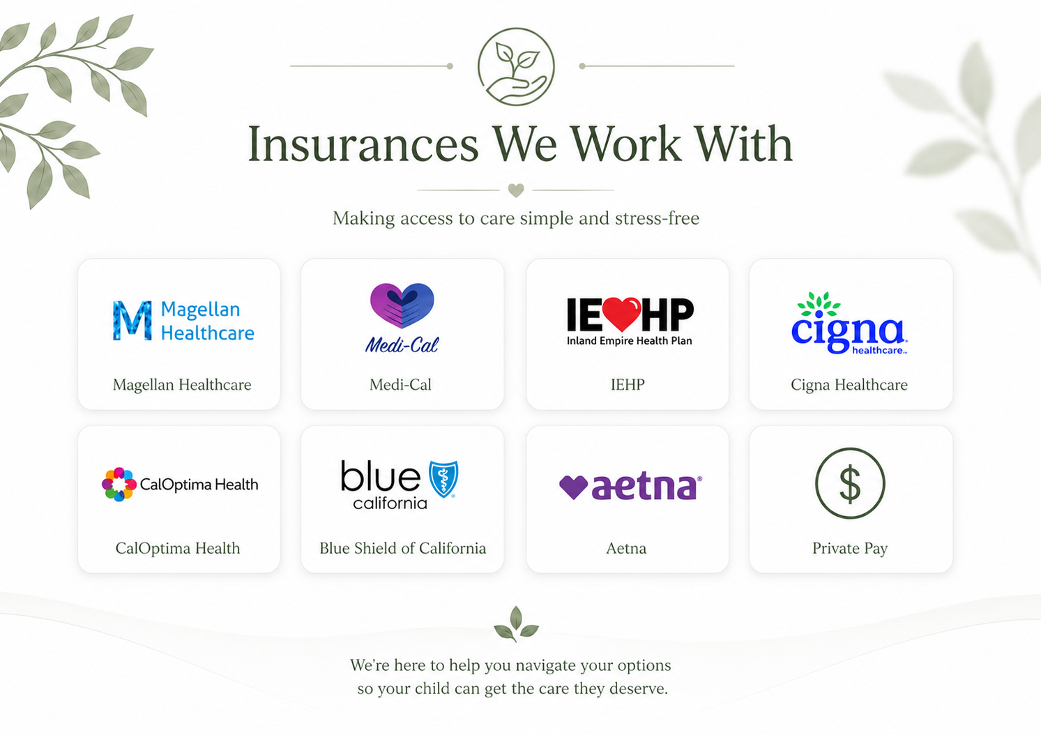 ABA Your Way accepted insurance and funding options including Magellan Healthcare, Medi Cal, IEHP, Cigna, CalOptima Health, Blue Shield of California, Aetna, and Private Pay.